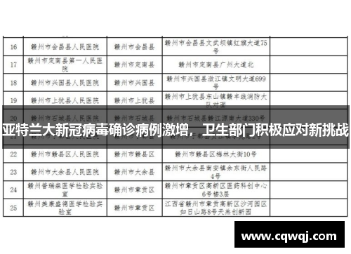 亚特兰大新冠病毒确诊病例激增，卫生部门积极应对新挑战